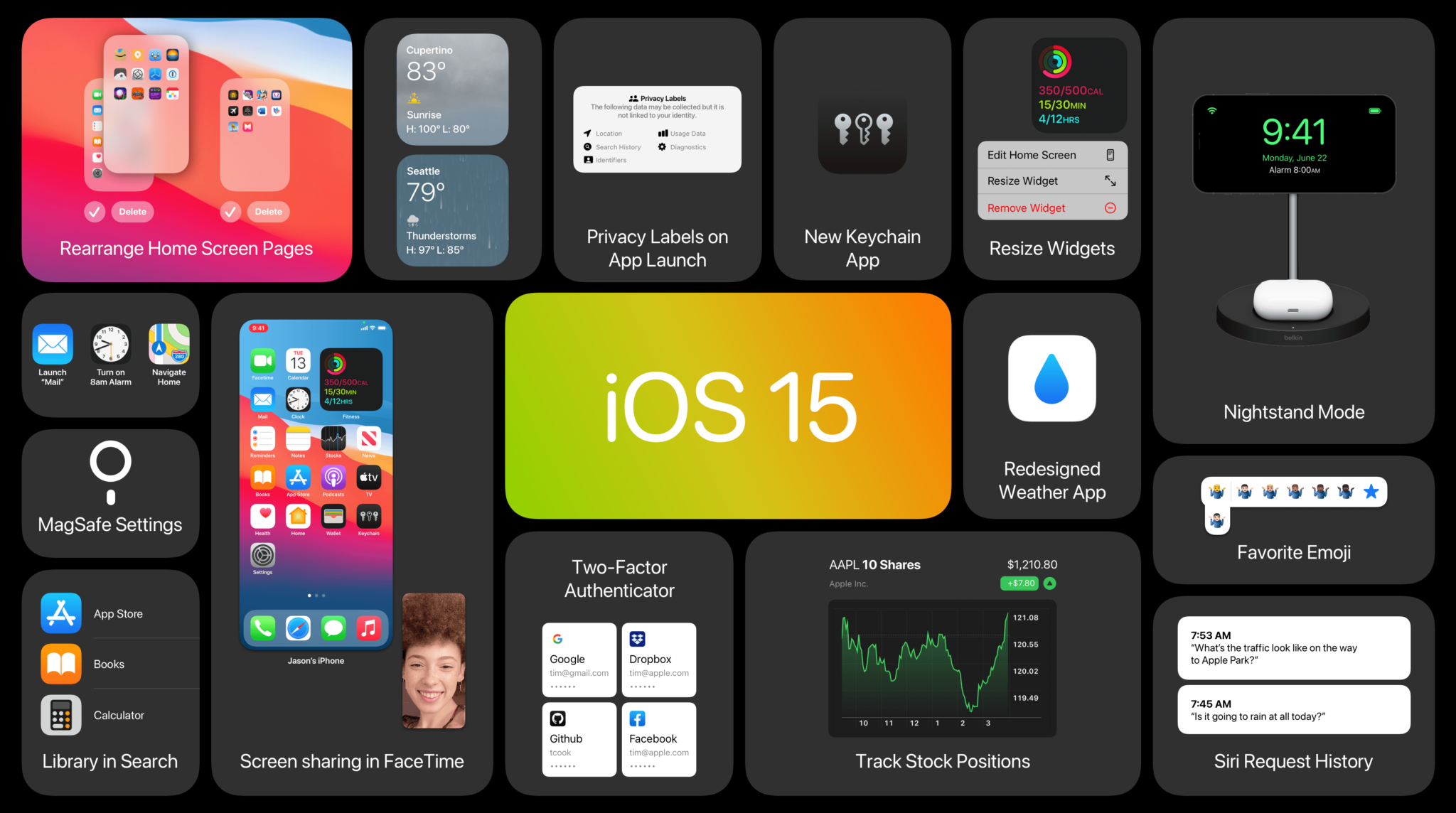 iOS 15 newest features
